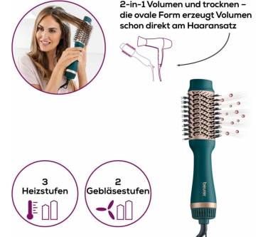 Produktbild Beurer HC 45