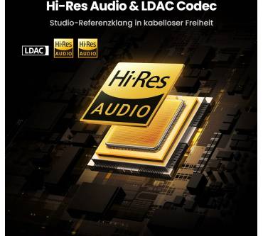 Produktbild Ugreen HiTune Max5c