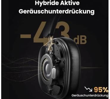 Produktbild Ugreen HiTune Max5c