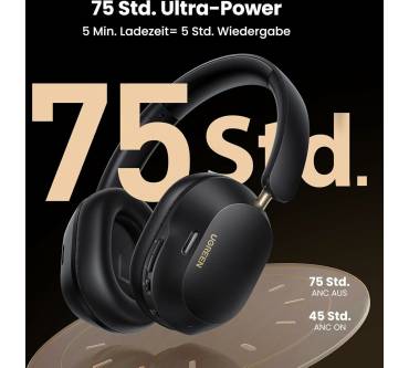 Produktbild Ugreen HiTune Max5c