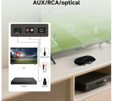 Produktbild Retekess TA005