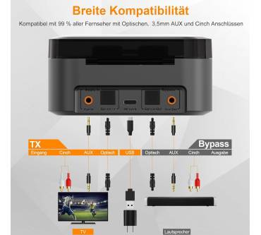 Produktbild 1Mii E3Pro