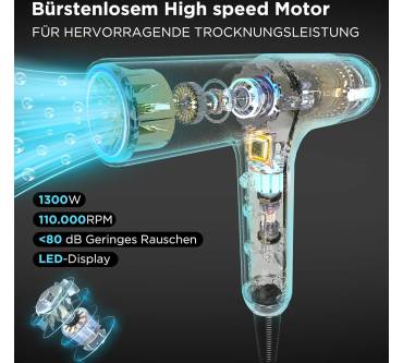 Produktbild Parwin Pro Beauty HD2007