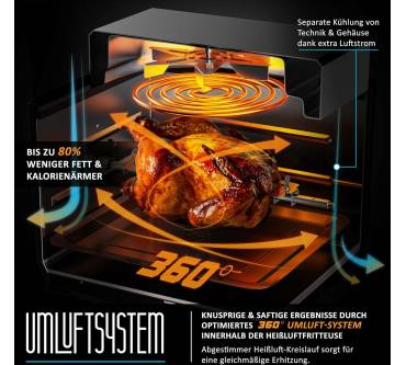 Produktbild Arendo FryTime 3