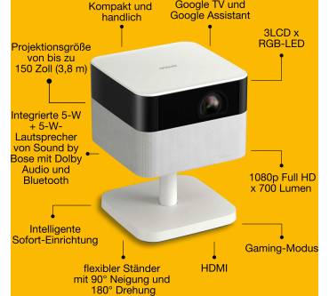 Produktbild Epson Lifestudio Flex EF-71