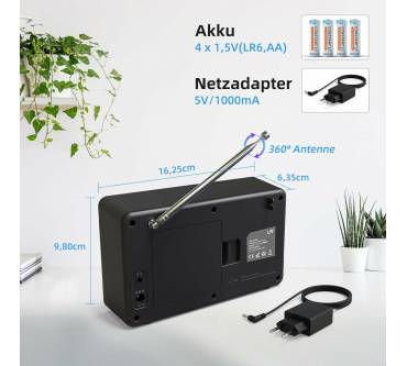 Produktbild LFF LDR117