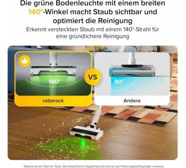 Produktbild Roborock H60