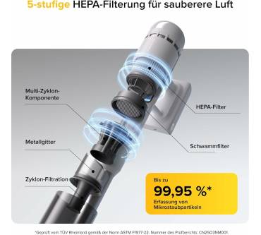 Produktbild Roborock H60