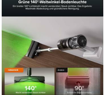 Produktbild Roborock H60 Hub Pro