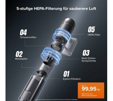 Produktbild Roborock H60 Hub Pro