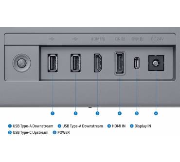 Produktbild Samsung Smart Monitor M9 M90SF