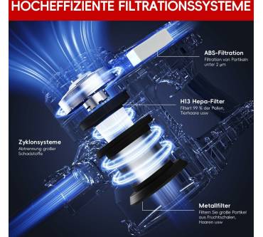 Produktbild Authmic AZA13