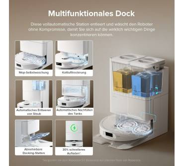 Produktbild Roborock QV 35S