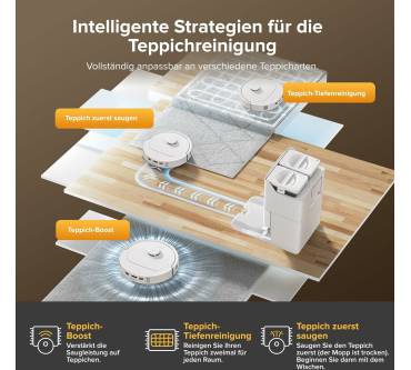 Produktbild Roborock QV 35S