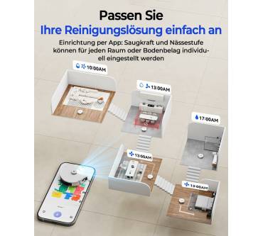 Produktbild Redkey R11