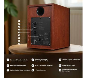 Produktbild Sanyun SW205