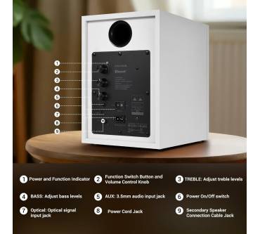 Produktbild Sanyun SW205