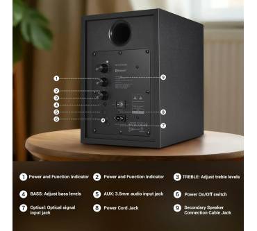 Produktbild Sanyun SW205