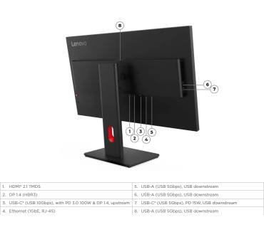 Produktbild Lenovo ThinkVision T32UD-40