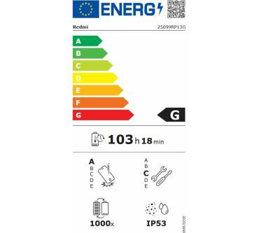 Produktbild Xiaomi Redmi Pad Pro 2