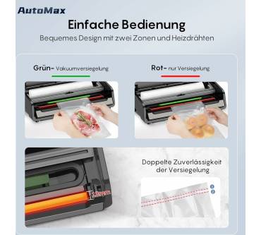 Produktbild Fresko AutoMax V6