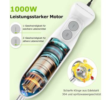 Produktbild Bonsenkitchen Pürierstab 4-in-1