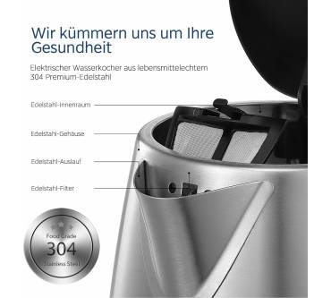 Produktbild Midea MKE17M1ADS