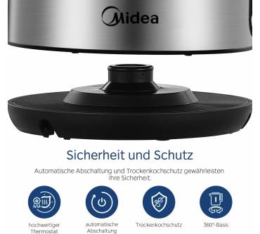 Produktbild Midea MKE17M1ADS