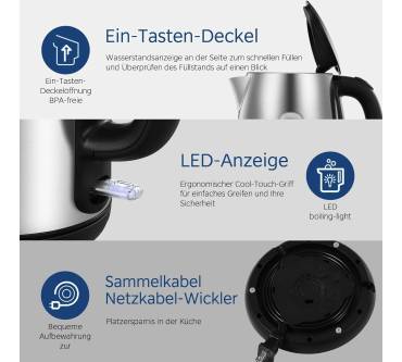 Produktbild Midea MKE17M1ADS