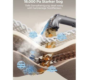 Produktbild UWANT B400