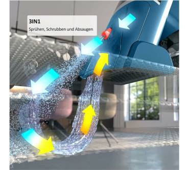 Produktbild Genius Invictus F5