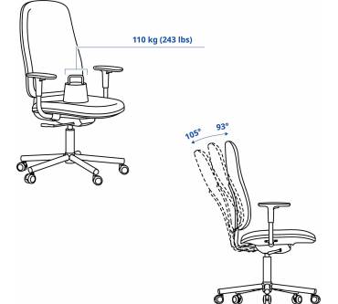 Produktbild Ikea Smörkull