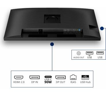 Produktbild Philips 3000 Series 32B2U3601