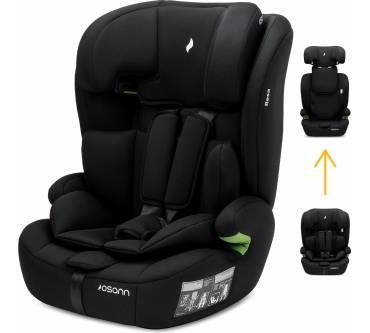 Produktbild Osann Resa