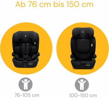 Produktbild Osann Resa