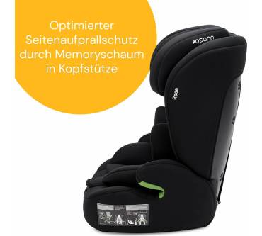 Produktbild Osann Resa