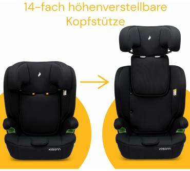 Produktbild Osann Resa