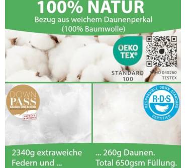 Produktbild Welldora Green Diamond Warme Winterdecke