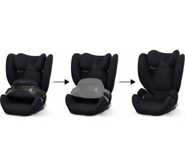 Produktbild Cybex Pallas B i-Size