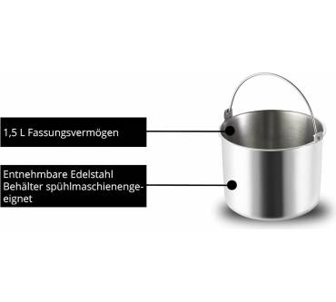 Produktbild Unold Eva