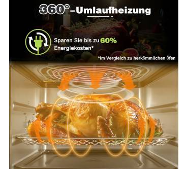 Produktbild Llivekit Heißluftfritteuse 12L