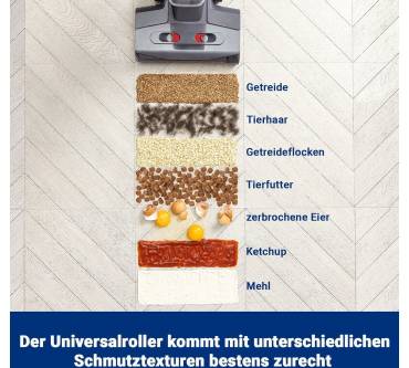 Produktbild Atvel F16 Ultimate