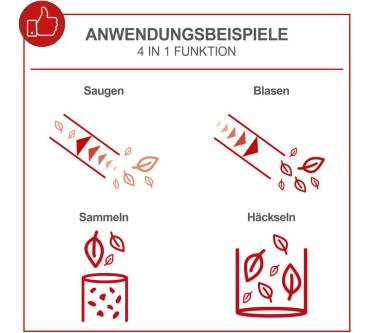 Produktbild Scheppach LBH3500P