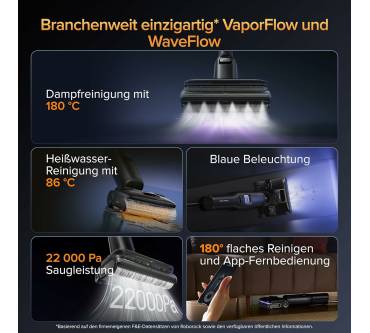 Produktbild Roborock F25 Ultra