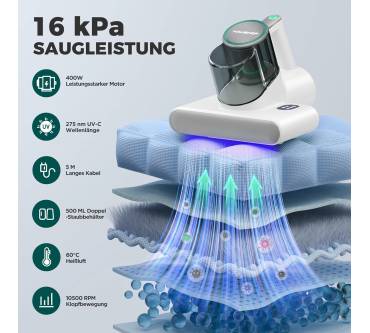 Produktbild Haushof HH24146