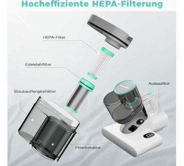 Produktbild Haushof HH24146