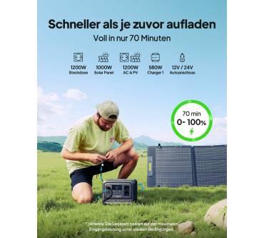 Produktbild Bluetti Elite 100 V2