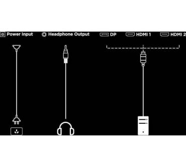Produktbild TCL 25G64
