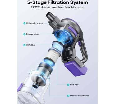 Produktbild Honiture Y10