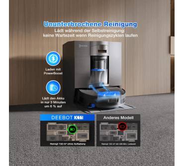 Produktbild Ecovacs Deebot X11 OmniCyclone